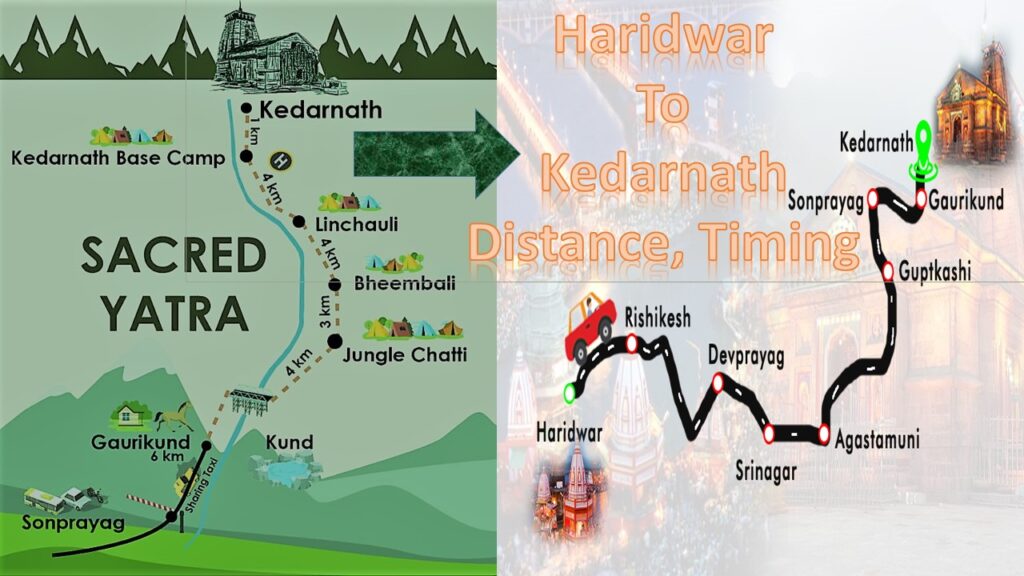 Haridwar To Kedarnath Distance